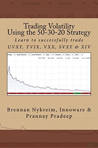 Trading Volatility Using the 50-30-20 Strategy