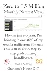 Zero to 1.5 Million Monthly Pinterest Views