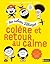 Colère et retour au calme