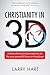 Christianity in 3D: a three...