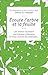 Écoute l'arbre et la feuille (Sciences) (French Edition)