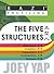 BaZi Essential Series - The Five Structures (English Version - Box Set)
