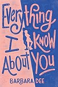 Everything I Know About You