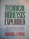 Technical Analysis Explained: The Successful Investor's Guide to Spotting Investment Trends and Turning Points