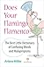 Does Your Flamingo Flamenco? The Best Little Dictionary of Confusing Words and Malapropisms