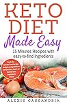 Keto-Diet Recipes...