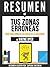 Resumen De "Tus Zonas Erron...