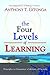 The Four Levels of Learning