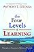 The Four Levels of Learning by Anthony T. Gitonga