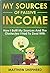 My Sources of passive income by Matthew Shepherd