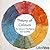 Theory of Colours