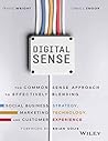 Digital Sense: Th...