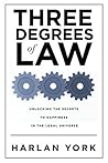 Three Degrees of Law