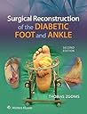 Surgical Reconstr...