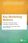 Key Marketing Met...
