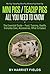Mini Pigs / Teacup Pigs All You Need To Know by Harriet Fields