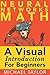 The Math of Neural Networks