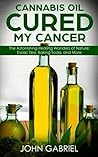 Cannabis Oil Cured MY Cancer: Alternative Cancer Cures And Treatments