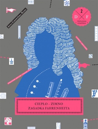 Ciepło-zimno Zagadka Fahrenheita