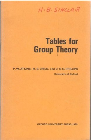 Tables for group theory (Paperback)