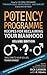 Potency Program Deluxe Edit...
