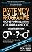 Potency Program Deluxe Edition by Rick Cannon