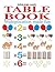Table Book