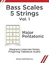 Bass Scales 5 Str...