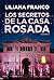 Los secretos de la Casa Rosada