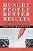 Hungry People Better Results by Deepak   Malhotra