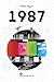 1987 by Nhiều tác giả