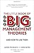 The Little Book of Big Management Theories and How to use them