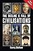 The Decline and Fall of Civilisations