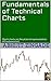 Fundamentals of Technical Charts by Abhijit Zingade