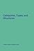 Categories, Types, and Structures: An Introduction to Category Theory for the Working Computer Scientist (FOUNDATIONS OF COMPUTING SERIES)