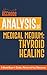 Analysis of Medical Medium Thyroid Healing by ReeRoos