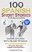 100 Spanish Short Stories for Beginners by World Language Institute Spain
