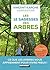 Les 12 sagesses des arbres (DEV. PERSO POCH) (French Edition)