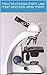 Microscopes: How to choose ...