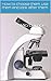 Microscopes: How to choose them, use them, and look after them