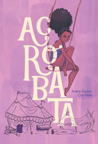 Acrobata