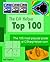 The C# Helper Top 100