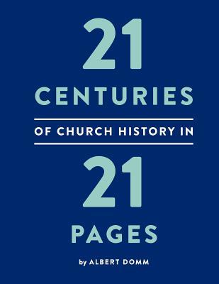 21 Centuries in 21 Pages