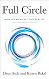 Full Circle: How we manifest our reality
