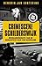Crimescene Schilderswijk