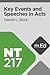 Key Events and Speeches in Acts