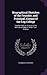 Biographical Sketches of the Founder, and Principal Alumni of the Log College: Together With an Account of the Revivals of Religion, Under Their Ministry