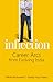 Inflection by Nilesh Shrivastava