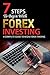 Forex Trading by David Ring