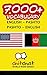 7000+ English - Pashto Pash...